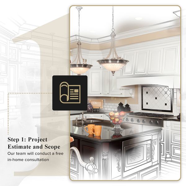 Our Process Craft Finishes